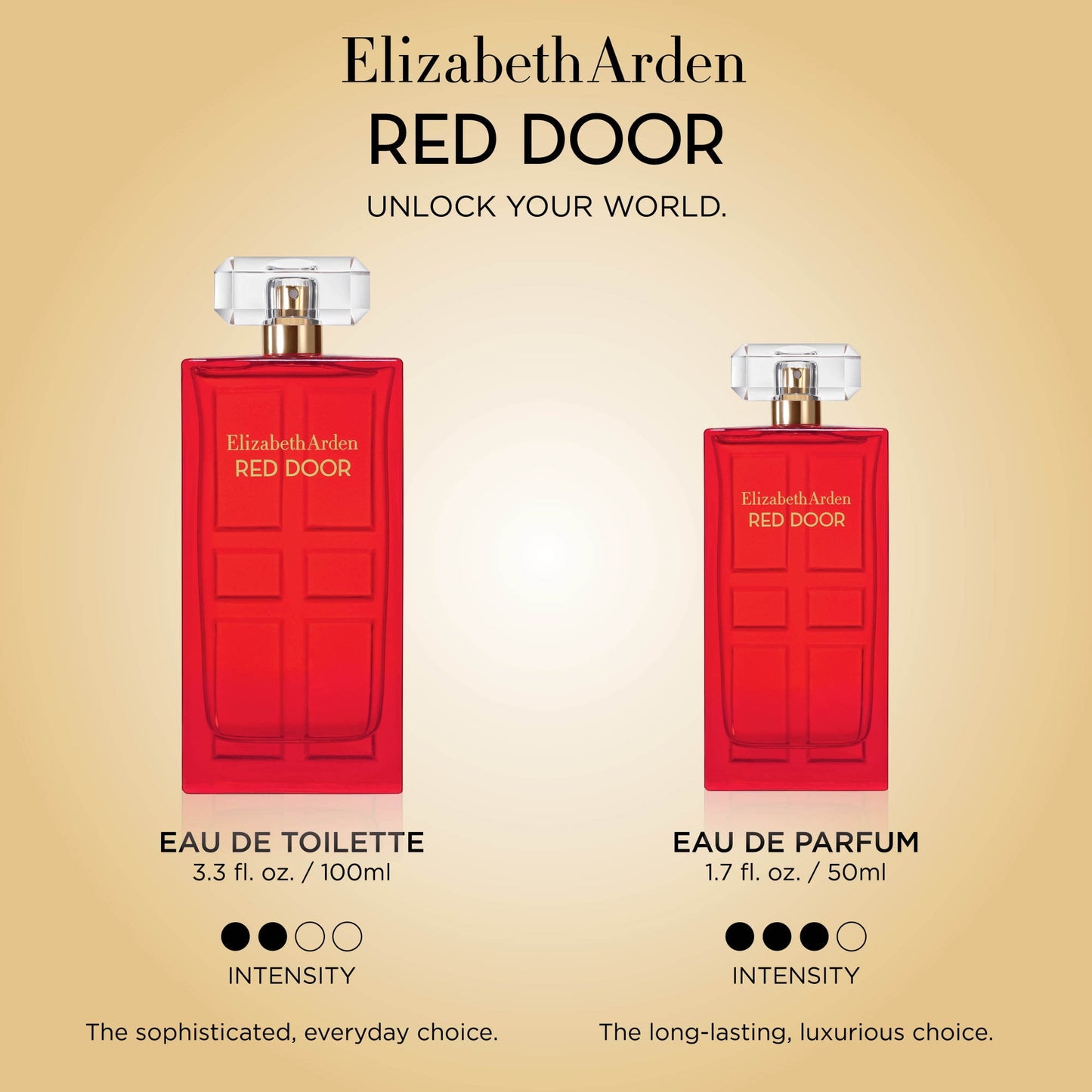 Elizabeth Arden Red Door Eau De Toilette, Perfume for Women, 3.3 fl oz Spray