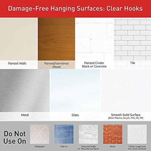 Command Round Cord Clips, Clear, Damage Free Organizing, 4 Cord Clips and 5 Strips