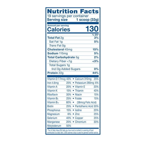 Glucerna Hunger Smart Powder, Diabetic Protein Shake, Classic Chocolate, 22.3-oz tub, 1 Count