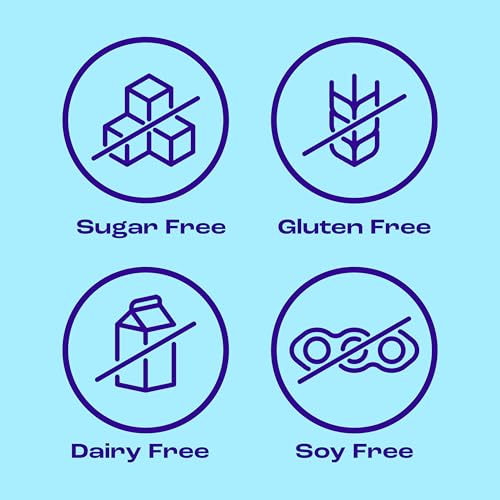 Nicorette 2 mg Nicotine Gum to Help Stop Smoking - Fruit Chill Flavored Stop Smoking Aid, 20 Count EXP 01/2025