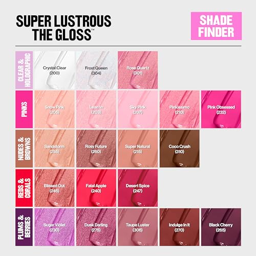 Revlon Super Lustrous Lip Gloss, Non-Sticky, Hydrating, High Shine Finish, 265 Black Cherry, 0.13 oz