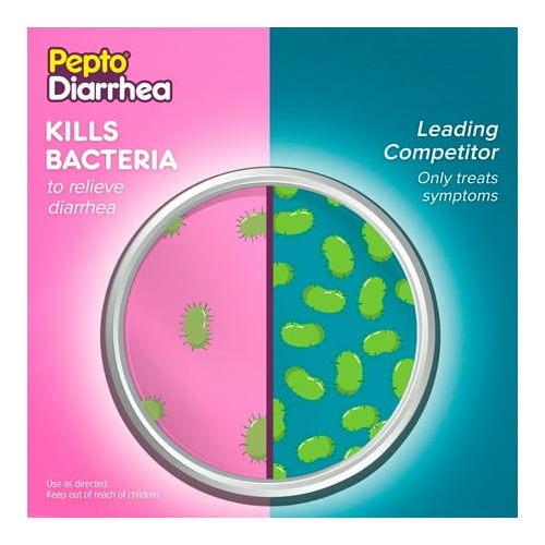 Pepto Bismol Diarrhea Caplets, Fast Anti Diarrhea Relief, over-the-Counter Medicine, 12 Caplets