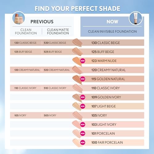 COVERGIRL Clean Invisible Foundation Makeup, Dewy & Glowy Natural Finish, Buildable Coverage, Skin-Like Smooth Look, Vegan, Java, 1oz