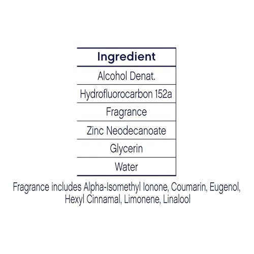 Dove 0% Aluminum Deodorant Spray Coconut & Pink Jasmine For 48 Hour Protection Aluminum Free Deodorant 4 oz