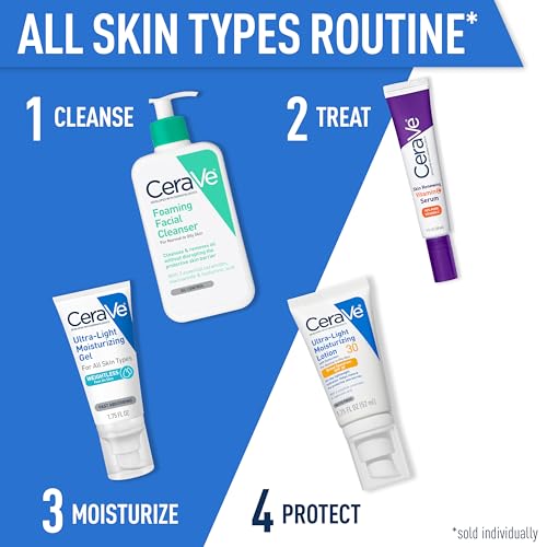 CeraVe Ultra-Light Moisturizing Lotion With SPF 30, Daily Face Moisturizer with SPF, Formulated with Hyaluronic Acid & Ceramides, Broad Spectrum SPF, Oil Free, Matte Finish, 1.7 Ounce