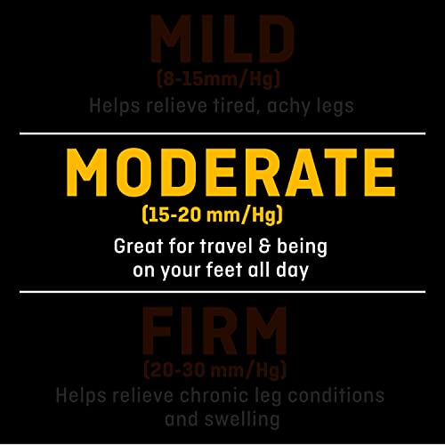 FUTURO-71042EN Trouser Socks for Women, Moderate Compression, 15-20 mm/Hg, Helps Improve Circulation to Help Minmize Swelling-Black Medium