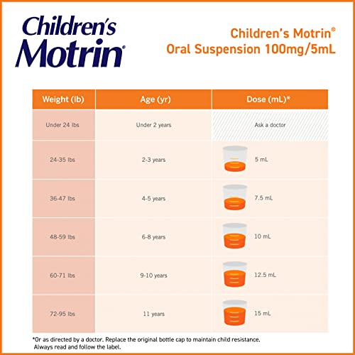 Motrin Children's Oral Suspension, Pain Relief, Ibuprofen, Grape Flavored, 4 Oz