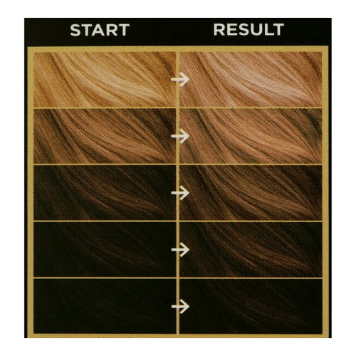 NO BLEACH LONDON, NATURAL BLONDE PERMANENT KIT