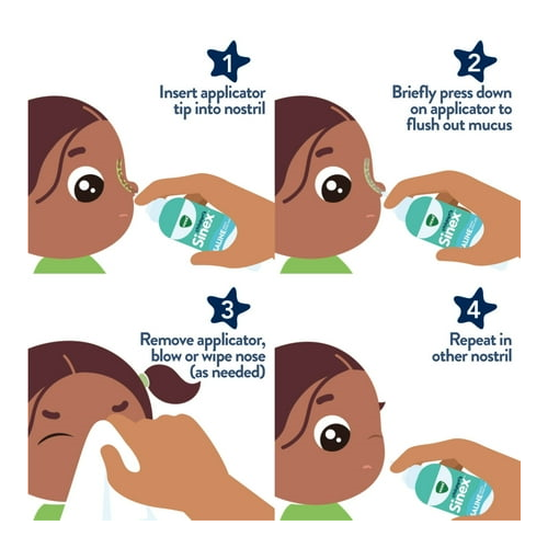 Vicks Sinex Children's Saline Nasal Spray, Drug-Free Nasal Decongestant for Kids Sinus Relief, 5 oz
