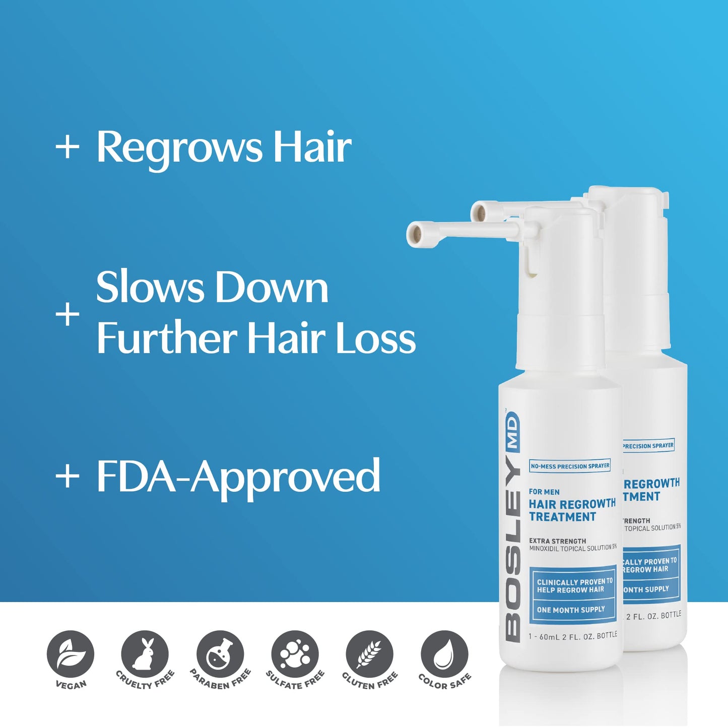 BosleyMD Men's Minoxidil No-Mess Sprayer, Extra Strength, 2 fl oz (2 Count)