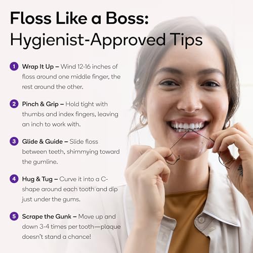 BURST Expanding Dental Floss (Mint Eucalyptus/80 Yards) | Stain Absorbing & Woven with Xylitol Coating to Fight Cavities | Vegan | Paraben Free