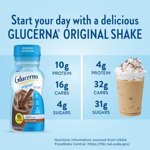 Glucerna Original Nutritional Shake, Diabetic Drink to Support Blood Sugar Management, 10g Protein, 180 Calories, Rich Chocolate, 8-fl-oz Bottle, 6 Count