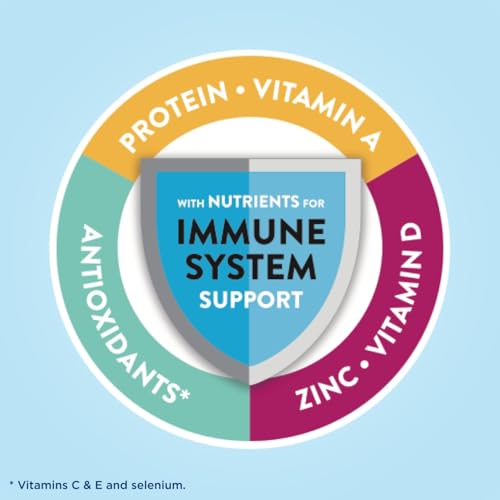 Glucerna Original Nutritional Shake, Diabetic Drink to Support Blood Sugar Management, 10g Protein, 180 Calories, Rich Chocolate, 8-fl-oz Bottle, 6 Count