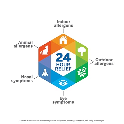 Flonase Sensimist Allergy Relief Nasal Spray for Non-Drowsy, 24-Hour Multi-Symptom Allergy Relief – 60 Sprays