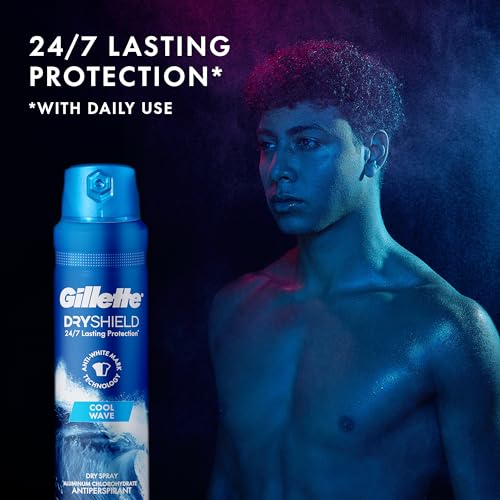 Gillette Dry Spray Antiperspirant and Deodorant for Men, 24/7 Sweat & Odor Protection, Anti-White Mark Technology, Cool Wave Scent, 4.3 oz (Pack of 3)