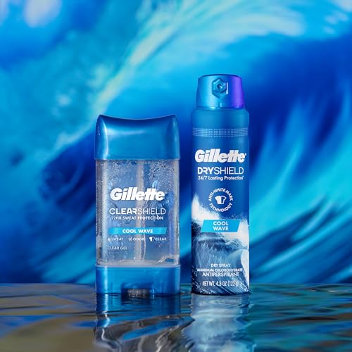 Gillette Dry Spray Antiperspirant and Deodorant for Men, 24/7 Sweat & Odor Protection, Anti-White Mark Technology, Cool Wave Scent, 4.3 oz (Pack of 3)
