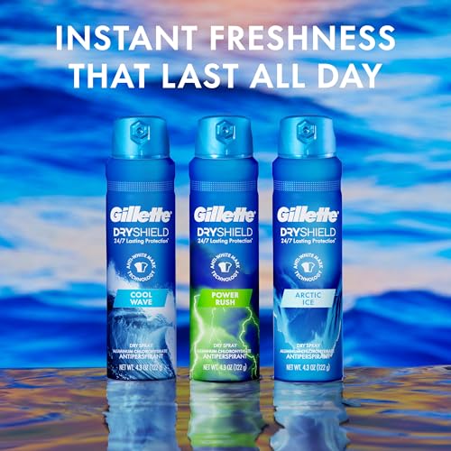 Gillette Dry Spray Antiperspirant and Deodorant for Men, 24/7 Sweat & Odor Protection, Anti-White Mark Technology, Cool Wave Scent, 4.3 oz (Pack of 3)