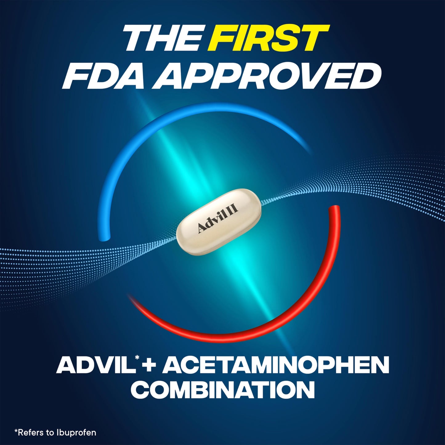 Advil Dual Action With Acetaminophen And Ibuprofen (2 Dose Equivalent) For 8 Hour Pain Relief. 3 Travel Size, 8 Caples each