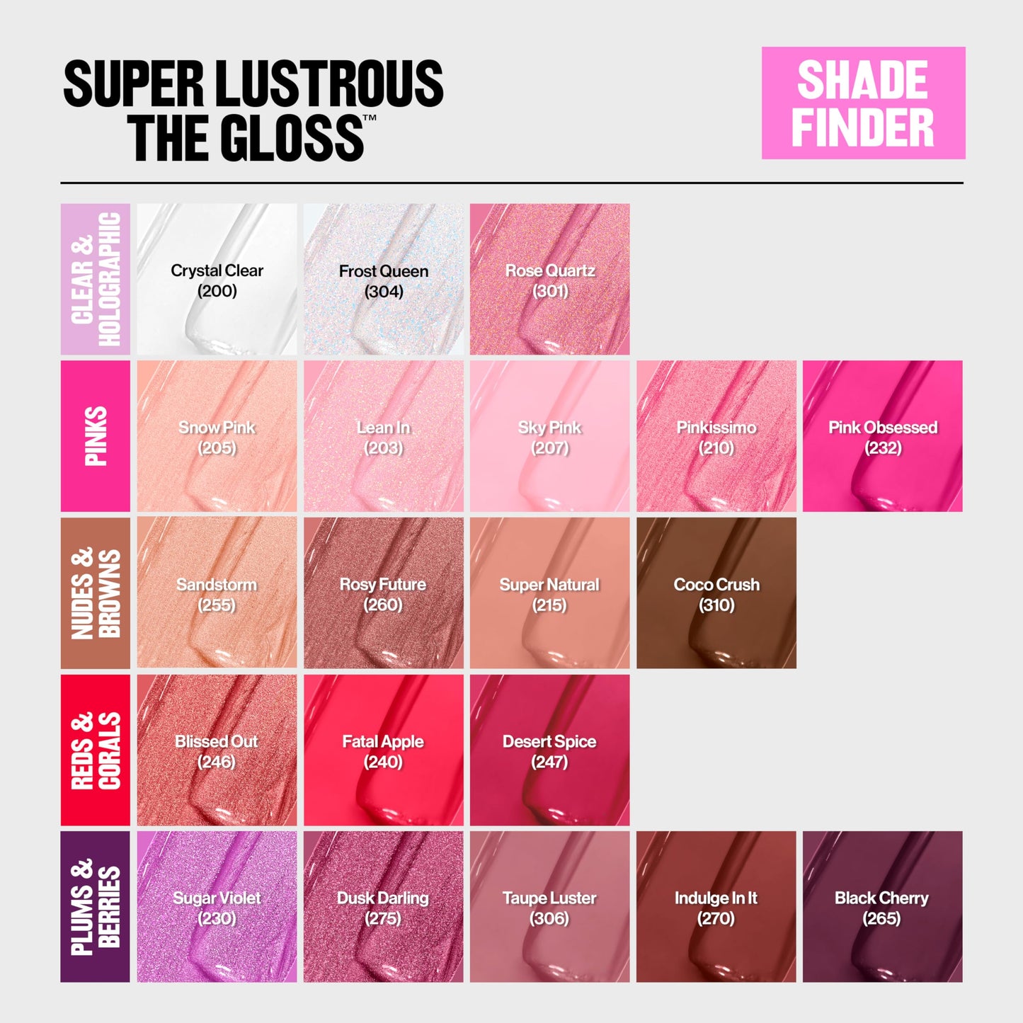 Revlon Super Lustrous Lip Gloss, Non-Sticky, Hydrating, High Shine Finish, 230 Sugar Violet, 0.13 oz