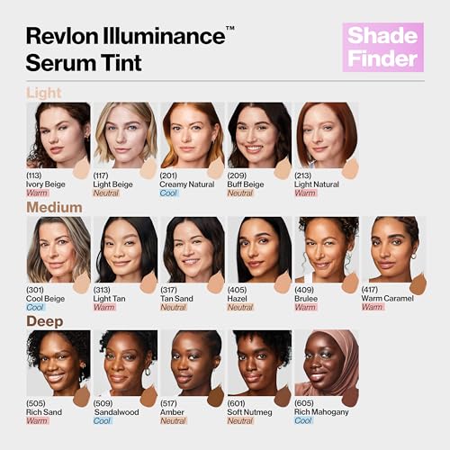 Revlon Illuminance Tinted Serum, Triple Hyaluronic Acid, Evens Out Skin Tone Over Time and Hydrates All Day, SPF 15, 113 Ivory Beige, 0.94 fl oz.