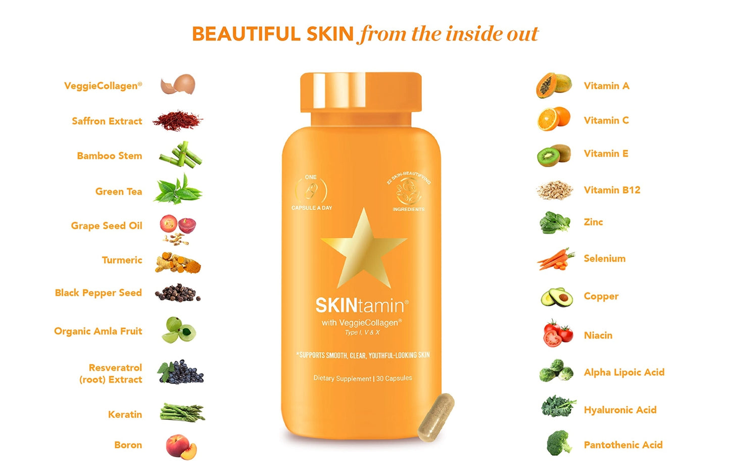 SKINtamin Women Collagen Supplement Daily Skin Vitamins Youthful Glow EXP 12/25