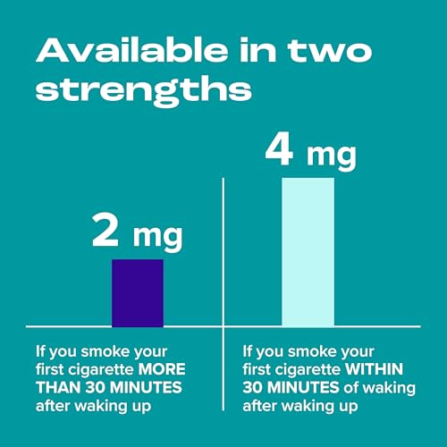 Nicorette 4 mg Coated Nicotine Lozenges to Help Quit Smoking - Ice Mint Flavored Stop Smoking Aid, 20 Count x 4