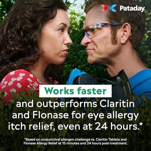 Pataday Once Daily Relief Extra Strength Relief, 2.5ml (Pack of 1)