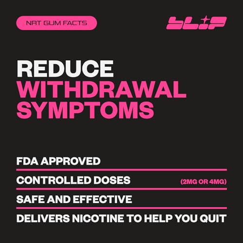 Blip NRT Nicotine Gum - 2mg Mint Freeze Flavor (20 Count) - Help Quit Smoking Aid, Reduce Cravings - Nicotine Replacement Therapy