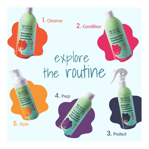 Urban Hydration Breath of Fresh Hair Kids Detangler & Leave-In Conditioner Spray 8 Fl oz