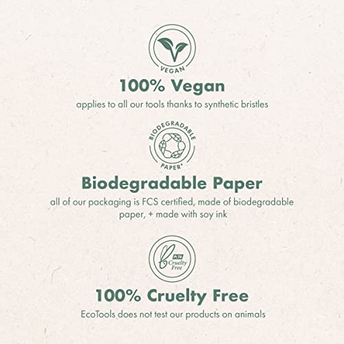 EcoTools Makeup Brush Cleansing Pad, Brush Cleaner Mat For Deep Cleaning Tools, Use With Makeup Brush Shampoo, 100% Silicone, Easy To Clean, Features Suction Cup For Easy Usage, Cruelty-Free, 1 Count