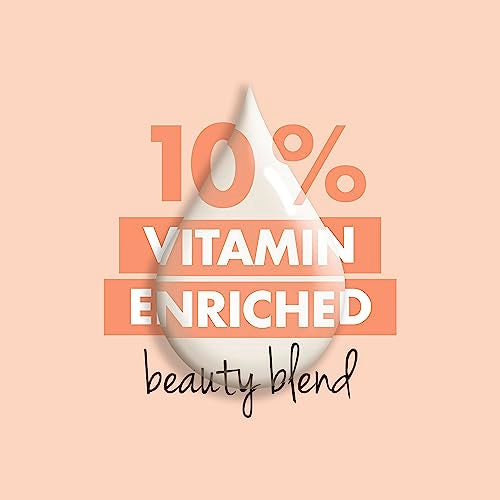 Love Beauty And Planet Lotion - Moisturizing Shea Butter and Vitamin E Lotion, Natural Body Lotion for Women, Nourishing Body Moisturizer Skin Care Scented with Sandalwood, 16 Fl Oz (Pack of 2)