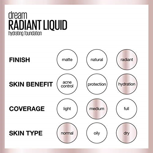 Maybelline Dream Radiant Liquid Medium Coverage Hydrating Makeup, Lightweight Liquid Foundation, Cocoa, 1 Count