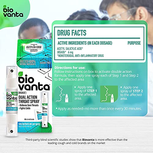 Biovanta Natural Ingredients Throat Spray for Cold and Sore Throat, Sugar-Free Dual Action 5 Milliliter Bottle