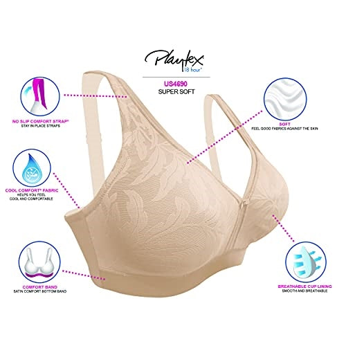 Playtex Women's 18-Hour Super Soft Wireless Full-Coverage, Moisture-Wicking Wirefree Bra, White, 36DD