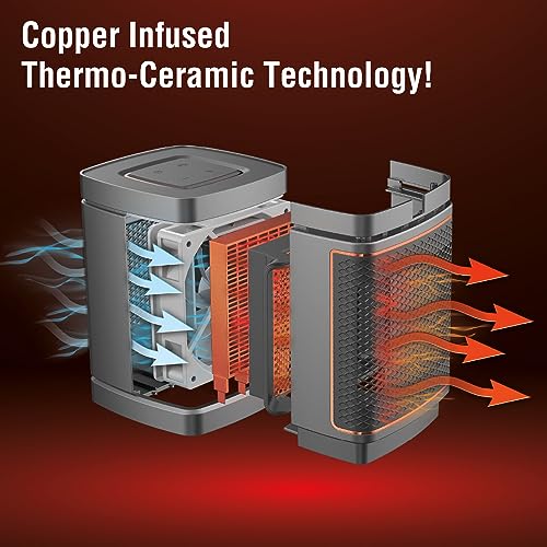Ontel Handy Heater Copper Core Pure Warmth Ceramic Space Heater (1500 W), Adjustable Thermostat, Portable Heater for the Bedroom, Office, Garage & More, Quiet Small Space Heater