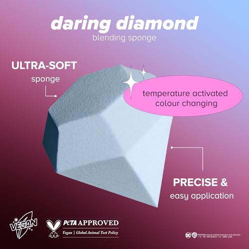 Lottie London Color Changing Blending Sponge