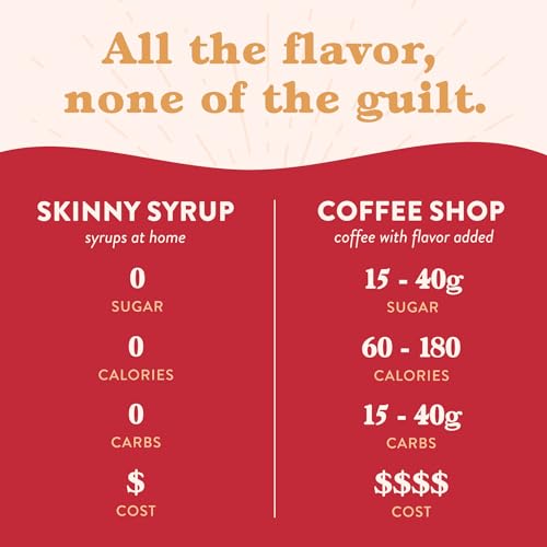 Jordan's Skinny Syrups Sugar Free Coffee Syrup, Eggnog Flavor Drink Mix, Zero Calorie Flavoring for Chai Latte, Protein Shake, Food & More, Gluten Free, Keto Friendly, 25.4 Fl Oz, 1 Pack
