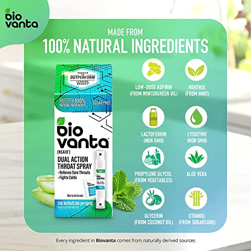 Biovanta Natural Ingredients Throat Spray for Cold and Sore Throat, Sugar-Free Dual Action 5 Milliliter Bottle