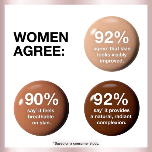 Maybelline Dream Radiant Liquid Foundation Makeup, 125 Coconut, 1 fl oz