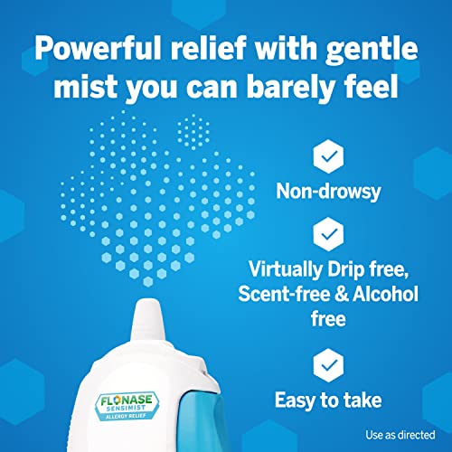 Flonase Sensimist Allergy Relief Nasal Spray for Non-Drowsy, 24-Hour Multi-Symptom Allergy Relief ā 120 Sprays