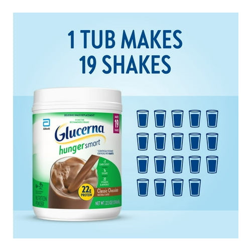 Glucerna Hunger Smart Powder, Diabetic Protein Shake, Classic Chocolate, 22.3-oz tub, 1 Count