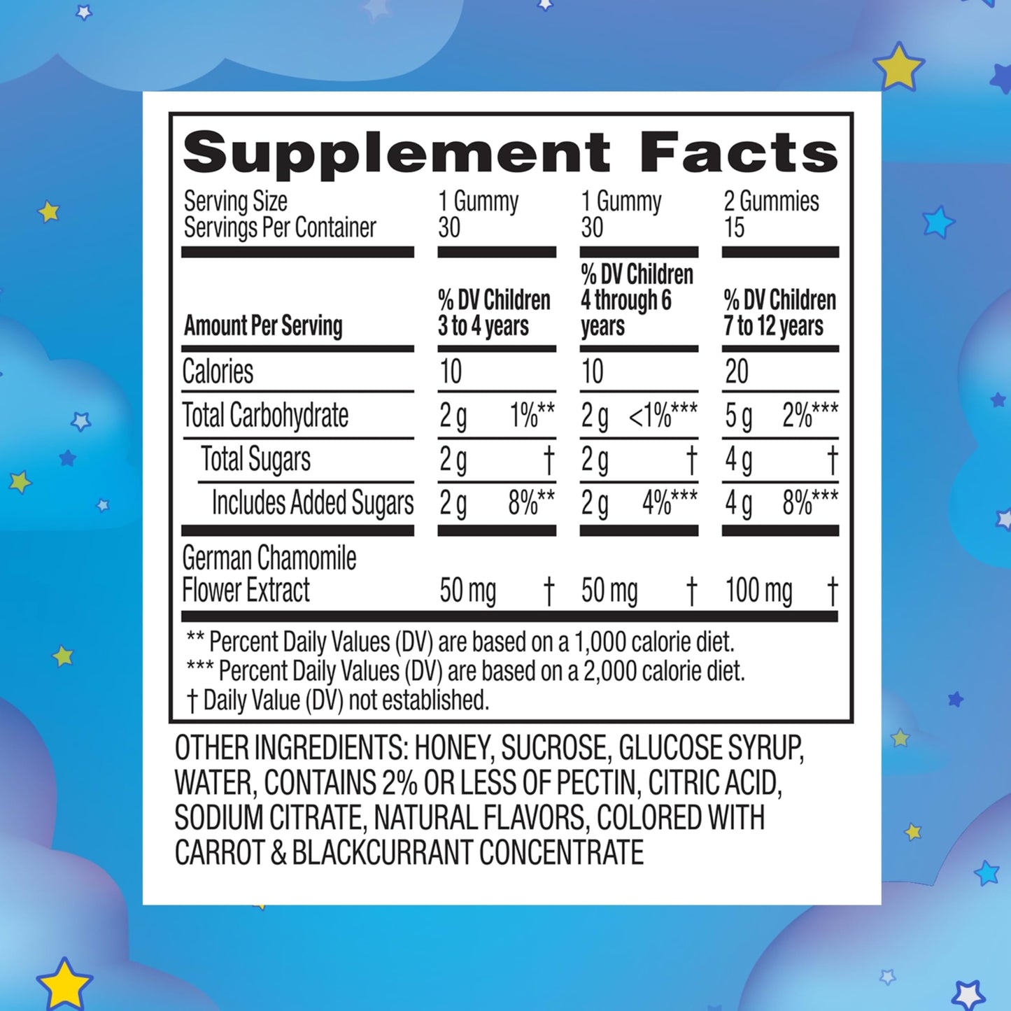 Zarbee's Gentle Bedtime Gummies for Kids - Melatonin-Free Blend of Natural Honey, Raspberry Lemon, and Chamomile Helps Children Unwind and Relax to Prepare for Sleep, 30ct