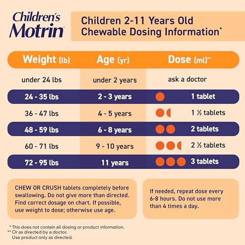 Motrin Children's Chewable Tablets with Ibuprofen, Kids' Fever Reducer & Pain Reliever for Sore Throat, Fever, Toothache & Pain Relief, Grape Flavor, 24 Ct