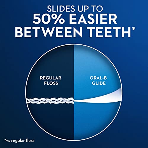 Oral-B Glide Pro-Health Deep Clean Dental Floss, Cool Mint, 40 M, Pack of 2