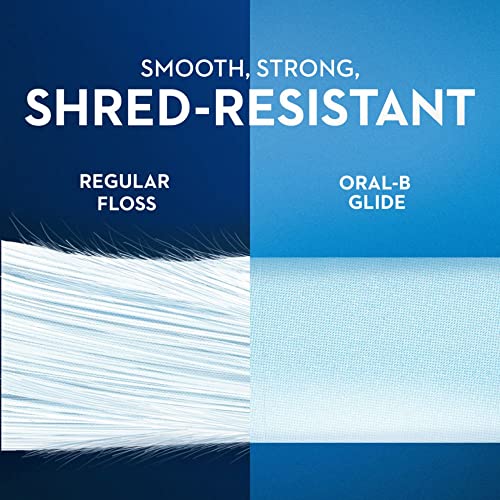 Oral-B Glide Pro-Health Deep Clean Dental Floss, Cool Mint, 40 M, Pack of 2