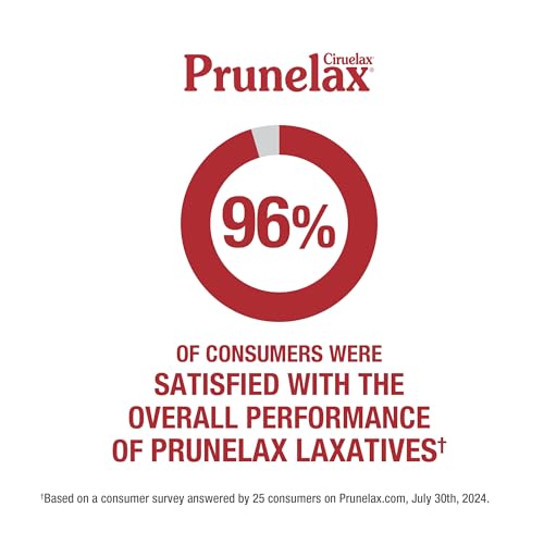Prunelax Ciruelax Regular Strength Liquid Laxative - Gentle Relief for Occasional Constipation, Made with Natural Senna, Predictable Relief, Gluten-Free, Works in just 8 to 12 Hours - 4.05 fl oz