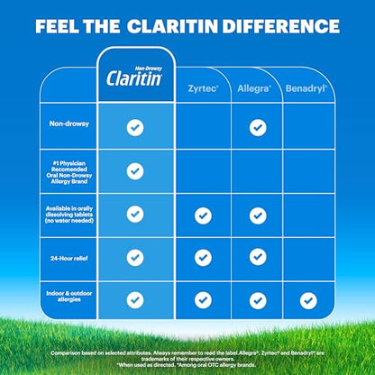 Claritin® Liquid, Allergy Medicine for Adults, 24-Hour Non-Drowsy Loratadine 5mg, Antihistamine, Cooling Honey Flavored, 8 fl. oz