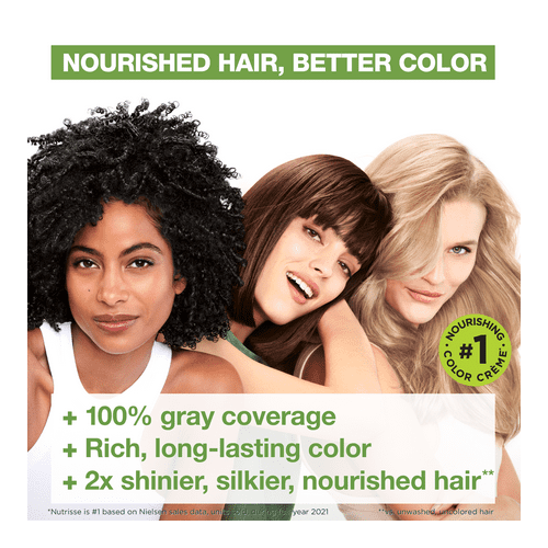 Garnier Nutrisse At Home Hair Coloring Tool Kit, 811 Medium Extra Ash Blonde