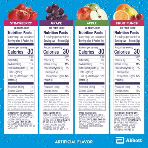 Pedialyte Electrolyte Powder | Hydration Drink for Kids & Adults | Variety Pack: Grape, Strawberry Lemonade, and Orange, 8 Powder Packets