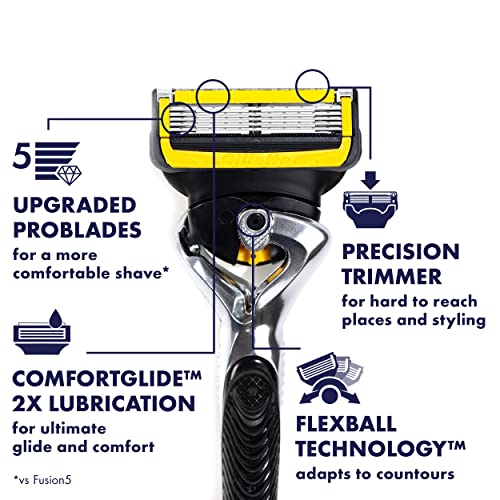 Gillette ProGlide Shield Razor for Men, Handle + 1 Blade Refill